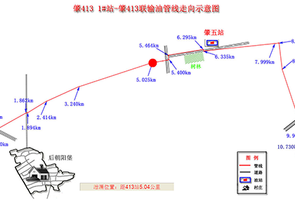 中亞石油公司  肇413 1#站-肇413站輸油管線